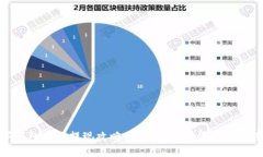 数字钱包余额提现攻略：详解操作步骤与注意事