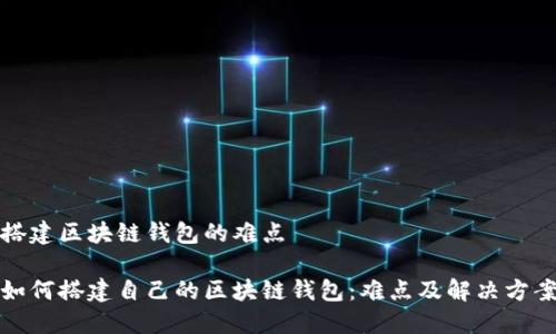 搭建区块链钱包的难点
如何搭建自己的区块链钱包:难点及解决方案