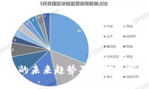  区块链钱包的未来趋势及其对数字资产的影响