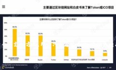 数字钱包是当今金融科技领域的热门话题，它为