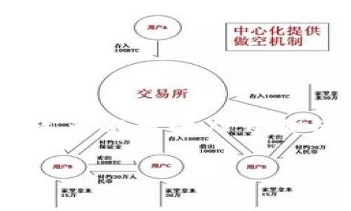 未来数字钱包的认证方式将会是一个极具前景的领域，涉及到金融科技、网络安全及用户便捷性等多个方面。随着数字经济的快速发展，越来越多的人开始使用数字钱包进行支付、理财和交易等活动。因此，如何安全、快速地认证用户身份，成为了数字钱包开发者和使用者必须考虑的重要问题。

未来数字钱包的认证方式：趋势、挑战与解决方案