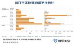 解决加密钱包应用程序打不开的问题：全面指南