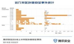 阿联酋数字钱包已经成为越来越多用户和商户青