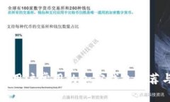 : 海外用户常用的加密钱包推荐与分析