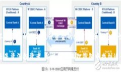   小狐狸钱包官方最新版本：安全、便捷的区块链