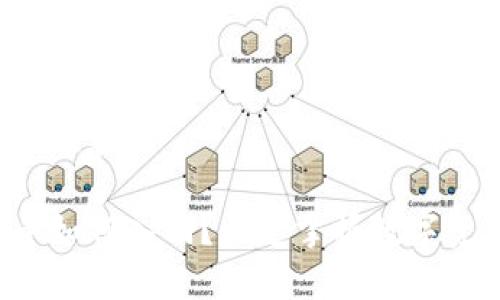 思考一个符合大众和的

区块链钱包新手如何入门？快速掌握数字资产管理的关键！