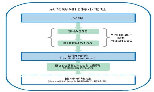 数字钱包放桌面上是个非常有趣的话题，很多人可能在思考：这种方式真的安全可靠吗？在日常生活中，我们越来越依赖于数字支付工具，是否将数字钱包放在显眼位置会方便还是风险更高呢？让我们一起来深入探讨一下这些问题。

数字钱包放桌面上安全吗？你了解数字支付的潜在风险吗？