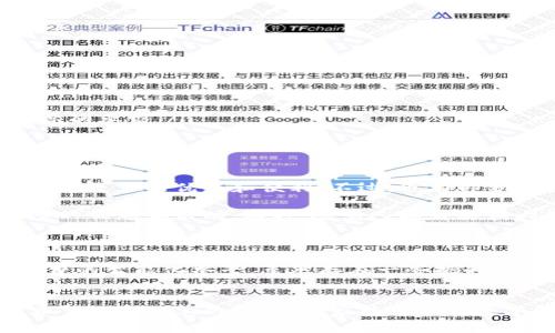 罗森数字钱包是近年来随着数字支付和消费升级而应运而生的一种新型支付工具。它结合了传统钱包的功能与现代科技的便捷，是一种集支付、理财、社交等多功能于一身的智能应用。

什么是罗森数字钱包

简单来说，罗森数字钱包是由罗森便利店推出的一款数字化支付工具。你可以通过手机应用程序完成各种支付操作，比如购物、充值、转账等。它不仅让你摆脱了实体现金和信用卡的束缚，还能在一定程度上简化你的消费流程。

罗森数字钱包的特点

罗森数字钱包有几个突出的特点，值得我们深入探讨。

ul
    li安全性高：在这个信息化时代，大家最担心的自然是支付安全问题。罗森数字钱包采用了多重加密技术，确保用户的资金和个人信息安全。/li
    li使用便捷：用户只需下载相应的手机应用，注册并绑定银行卡，就可以随时随地进行支付。告别了排队等候取款和找零的烦恼。/li
    li积分奖励：很多时候，通过罗森数字钱包消费可以获得额外的积分或者优惠，吸引了不少用户的关注。/li
    li多功能性：除了基本的支付功能，罗森数字钱包还支持账单管理、消费分析等多种实用功能，让用户能够更好地管理自己的财务。/li
    li便捷的社交功能：该应用允许用户进行社交互动，可以随时邀请朋友分享活动和优惠。/li
/ul

如何使用罗森数字钱包

使用罗森数字钱包其实很简单，下面是几个步骤，带大家详细了解一下。

ol
    li下载应用：在手机的应用商店中搜索“罗森数字钱包”，下载并安装。应用支持各种主流手机系统，方便使用。/li
    li注册账户：打开应用后，按照提示进行注册。一般需要填写手机号码及相关信息，并设置密码。/li
    li绑定银行卡：为了实现支付功能，你需要将银行卡绑定到你的账户中。输入相关信息后，系统会进行验证。/li
    li开始消费：绑定成功后，你就可以在罗森便利店及其他合作商户中使用数字钱包支付了。有的商户可能会提供专门的二维码扫一扫，让你完成支付。/li
/ol

罗森数字钱包的优势与挑战

尽管罗森数字钱包的特点吸引了众多用户，但也面临着一些挑战。

h4优势/h4

ul
    li便捷性：无现金支付让购物更加迅速，减少了消费者的时间成本。/li
    li优惠活动：通过数字钱包，用户能够及时获取到最新的优惠信息，享受更多折扣。/li
    li智能分析：罗森数字钱包可以提供消费记录和分类，帮助用户更好地了解自己的消费习惯。/li
/ul

h4挑战/h4

ul
    li安全性问题：虽然采用了多重加密技术，但数字支付始终存在被盗风险，用户需谨慎操作。/li
    li用户接受度：部分用户可能对新技术持观望态度，尤其是年长者，他们对数字化的接受度相对较低。/li
    li技术更新：随着科技的不断进步，数字钱包的功能和技术需要不断迭代以保持竞争力，这也对企业提出了更高的要求。/li
/ul

用户体验与未来展望

从用户体验上看，大多数使用罗森数字钱包的顾客反馈良好。他们普遍认为，数字钱包不仅提升了购物体验，还带来了更多的优惠和便利。不过，也有部分用户对技术的熟悉程度不同，这使得一些人感到困惑。

随着移动支付发展的迅速，罗森数字钱包的未来前景是积极的。可以预测，未来会有更多的合作商家加入，提供更多的优惠和活动。同时，随着人工智能和大数据技术的发展，数字钱包在用户消费行为分析、个性化推荐等方面都将展现出巨大的潜力。

总结

综上所述，罗森数字钱包作为一种创新的支付工具，不仅为用户带来了便捷的支付体验，还在多个层面上提高了消费的智能化水平。虽然存在一些挑战，但它的前景依然可期。未来，只要不断适应用户需求和技术变化，罗森数字钱包将在数字支付领域中占据一席之地。

罗森, 数字钱包, 移动支付, 便利店, 科技创新/guanjianci
罗森数字钱包是数字支付领域的新兴产品，为用户提供安全、便捷的消费体验，同时也带来了不少实用的新功能。希望经过以上的介绍，大家能对罗森数字钱包有一个更清晰的认识，也能在生活中更好地运用这一工具。