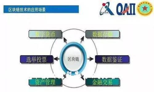 数字钱包取款的流程是什么？是否让你困惑？
