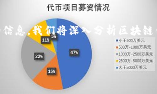 区块链钱包被骗怎么报警是许多用户在经历了金融损失后可能会思考的问题。为了给用户提供有价值的信息，我们将深入分析区块链钱包诈骗的具体情况，以及在遇到被骗后应该如何进行报警。首先，下面是我们根据设计的和相关关键词。

返回内容
区块链钱包被骗后该如何报警，保护你的资产？