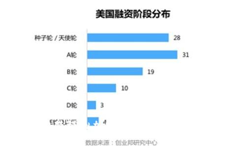 : 华为钱包门禁模拟加密卡：它真能改变你的生活吗？