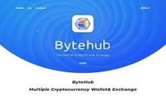   小狐狸钱包测试网址是什么？如何安全使用？