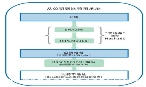 小狐狸钱包通常被称为“MetaMask”。它是一款流行的加密钱包，广泛用于以太坊及其他区块链的数字资产管理和DApp（去中心化应用）的访问。如果你对小狐狸钱包还有其他的具体问题可以继续提问哦！
