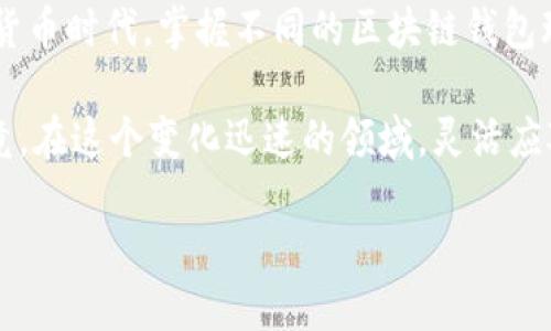 区块链钱包有哪些玩法

tiaoti区块链钱包的多种玩法，你最想尝试哪一种？/tiaoti
区块链钱包, 数字货币, 加密资产, 钱包类型, 投资策略/guanjianci

引言：区块链钱包的意义

在数字货币飞速发展的今天，区块链钱包的使用已成为越来越多人的日常选择。无论是投资、交易还是简单的资产管理，选择一个合适的钱包至关重要。那么，区块链钱包到底有哪些玩法呢？今天，我们就来详细探讨一下这一话题，让你在了解区块链钱包的同时，也能找到最适合自己的玩法。

钱包的基础知识

在深入区块链钱包的玩法之前，我们先来了解一下什么是区块链钱包。简单来说，区块链钱包是用于存储和管理数字资产（比如比特币、以太坊等）的工具。与传统的钱包不同，区块链钱包不存储实际的货币，而是记录你在区块链上的资产信息。这种设计使得钱包具有了高度的安全性与匿名性。

区块链钱包主要分为三种类型：热钱包、冷钱包和硬件钱包。热钱包是在线钱包，通常使用方便，但是安全性相对较低；冷钱包是离线钱包，安全性较高，但使用相对麻烦；而硬件钱包是一种物理设备，结合了安全与便利，并被广泛认为是存储数字资产的最佳选择。

玩法一：投资与交易

互联网金融时代，一种最普遍的玩法就是通过区块链钱包进行投资与交易。你可以将购买来的数字货币存储在钱包中，然后在合适的时机选择买入或卖出。

对于初次接触数字货币的用户来说，投资与交易可能有些复杂。理想情况下，你应该先了解市场行情，研究不同币种的特性、市场动态以及技术分析。在此基础上，选择一个合适的入场时机，就能有效提高投资的成功率。

此外，很多钱包还提供了交易平台的功能，用户可以在钱包内直接进行买卖操作，这样一来，方便了操作，也节省了时间。不过，值得注意的是，交易往往伴随着风险，确保你的投资策略合理、风险可控是非常重要的。

玩法二：质押和收益 Farming

许多区块链钱包还支持质押（Staking）功能，允许用户将自己的数字资产锁定在钱包中，并通过此方式获得一定比例的收益。这种玩法不仅能让你获得额外收益，还能对数字货币网络的安全性和运营做出贡献。

参与质押的一般流程是将资金转入支持质押的币种账户，然后根据不同的平台规则选择合适的质押方式。收益一般以相关币种的形式发放，当然，这里也要谨慎选择，了解利率、周期以及风险。

另外，收益 Farming 是 DeFi（去中心化金融）领域的一种新玩法。用户可以通过流动性池将数字资产提供给平台，获取平台代币作为奖励。由于这个过程涉及不同的风险和操作技巧，建议新手在参与之前做好充分的研究。

玩法三：NFT及游戏资产管理

随着 NFT（非同质化代币）的兴起，越来越多的区块链钱包开始支持 NFT 存储和交易。NFT 可以代表数字艺术、游戏资产等多种形式的唯一数字收藏品，这让区块链钱包的玩法变得更加丰富。

对于热爱数字艺术和收藏的人来说，能够通过区块链钱包直接管理自己的 NFT 是一种幸福体验。通过钱包，你可以随时查看自己的藏品，也可以选择在市场上进行买卖，甚至进行拍卖。这样的灵活性极大丰富了数字资产的玩法。

如果你是游戏玩家，某些区块链钱包还支持游戏资产的管理和交易。比如在区块链游戏中，玩家可以通过钱包持有游戏中的虚拟物品，并在市场上进行买卖。通过这种方式，游戏玩家不仅可以享受游戏的乐趣，还能从中获得一定的经济回报。

玩法四：储值与多币种管理

很多区块链钱包提供多币种存储的功能，用户可以将不同的数字资产集中在一个钱包中进行管理。这就带来了一个相对更为便捷的体验，无论是希望在不同数字货币之间转账，还是进行多样化投资，都会显得更为高效。

有些钱包还支持法币充值或提现，用户可以将钱包与银行账户进行关联，方便轻松进行资产转换。这种方式同样提高了用户在区块链钱包中的灵活性，尤其对于那些不愿意被限制于某一种币种的用户来说，这无疑是一种理想选择。

玩法五：参与社区活动与治理

如今，越来越多的区块链项目采取了去中心化治理的模式，用户通过持有项目代币可以参与治理。假如你的区块链钱包里持有某个项目的代币，你就有可能参与到项目的决策中，比如对未来发展方向的投票，或是对新功能的建议。

这种社区治理的玩法不仅是参与项目的一种特殊体验，更让用户感受到自己的声音能对项目发展产生影响。此外，某些项目还会根据用户在社区中的参与度为其发放额外奖励，这同样增强了用户的参与热情。

总结

通过以上玩法，我们可以看到区块链钱包不仅仅是一个存储工具，更是一个可以带来多种收益和体验的平台。在这个新兴的数字货币时代，掌握不同的区块链钱包玩法，将有助于用户更好地管理财富，抓住投资机会，甚至享受到其他形式的乐趣。

当然，选择适合自己的钱包和玩法也不会一蹴而就。建议大家在实践中积极学习，独立思考，形成自己的投资策略和管理方法。毕竟，在这个变化迅速的领域，灵活应对才是制胜的法宝。

所以，你最感兴趣的区块链钱包玩法是什么呢？快去探索吧！