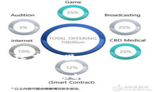 小狐狸钱包保存在哪里

小狐狸钱包去哪了？你的数字资产存储在哪里？