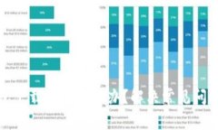 小狐狸硬件钱包下载不了怎么办？解决常见问题