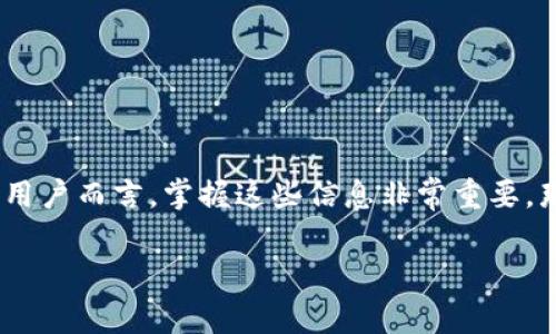 小狐狸钱包是一个越来越受到用户欢迎的数字资产管理工具，对于希望了解其支持的公链信息的用户而言，掌握这些信息非常重要。那么，究竟哪些公链得以支持，使得小狐狸钱包如此受欢迎呢？接下来，我们便来深入探索这个问题。

小狐狸钱包支持哪些公链？探寻数字资产管理的“好帮手”！