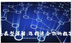 : 数字钱包类型详解：选择适合你的数字支付工具