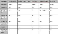 央行数字钱包：未来支付的革命性选择央行数字