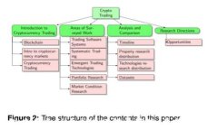   最全指南：如何下载和使用数字钱包盒马/  关键
