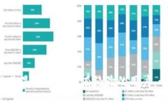 :  小狐狸钱包支持ETC：详细指南与常见问题解答