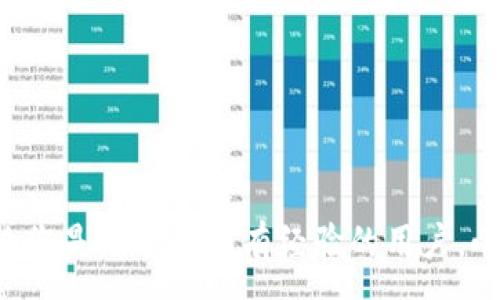 :
  小狐狸钱包支持ETC：详细指南与常见问题解答/  

关键词:
 guanjianci 小狐狸钱包, ETC, 加密钱包, 区块链, 数字货币/ guanjianci 

---

一、小狐狸钱包简介

小狐狸钱包（MetaMask的中文名）是一款广受欢迎的加密货币钱包，支持以太坊及其生态系统中的多种代币，包括 ERC-20 代币。随着区块链技术的发展和数字货币的普及，越来越多的用户开始关注如何通过钱包管理自己的数字资产。小狐狸钱包以其用户友好界面和强大的功能吸引了众多用户，特别是在 DeFi 领域得到了广泛使用。

除了常见的以太坊（ETH）之外，小狐狸钱包现已扩展支持多种代币链，包括以太坊经典（ETC）。这使得用户可以在同一个平台上方便地管理不同的数字资产，而不必在多个钱包之间频繁切换。

---

二、小狐狸钱包如何支持ETC

小狐狸钱包通过其去中心化的结构和与以太坊网络的兼容性，提供了对以太坊经典（ETC）的支持。用户只需通过简单的步骤，就可以在钱包中添加 ETC 代币。以下是具体操作步骤：

ol
li下载与安装：在浏览器扩展商店或移动应用商店下载小狐狸钱包，并完成安装过程。/li
li创建或导入钱包：如果是新用户，可以选择创建新钱包；如果之前使用过其他钱包，也可以选择导入现有钱包。/li
li添加ETC资产：在小狐狸钱包的资产列表中，点击“添加资产”，然后选择 ETC。系统会自动识别并添加。/li
li进行交易：用户可以直接在钱包内进行 ETC 的发送、接收和交易。/li
/ol

通过这些简单的步骤，用户就可以在小狐狸钱包中安全地管理他们的 ETC 资产。这种集成化的管理方式极大地方便了用户，使得他们不再需要在不同的钱包之间复杂地切换。

---

三、使用小狐狸钱包进行ETC交易的优势

使用小狐狸钱包进行 ETC 交易有诸多优势，以下是一些关键因素：

ul
li安全性：小狐狸钱包采用先进的加密技术，能够为用户的资产提供良好的安全保障。用户的私钥保存在本地设备上，而不是存储在服务器，降低了黑客攻击的风险。/li
li用户友好：小狐狸钱包的界面设计，适合所有级别的用户，从初学者到经验丰富的交易者。/li
li多种资产管理：用户可以在同一个钱包中管理多种数字资产，这大大提升了使用的方便性。/li
li社区支持：由于小狐狸钱包在区块链社区中的广泛使用，用户可以轻松找到帮助、教程和资源。/li
li集成交互功能：小狐狸钱包不仅支持基本的转账功能，还提供了很多 DeFi 项目的直接交互功能，例如流动性挖矿、交易所等。/li
/ul

这些优势使得小狐狸钱包成为众多用户管理数字资产的首选工具，特别是在支持 ETC 的情况下，其功能和便利性得到了进一步的提升。

---

四、常见问题解答

在使用小狐狸钱包进行 ETC 交易时，用户可能会遇到一些问题。以下是对常见问题的详细解答。

h4问题1：小狐狸钱包支持哪些其他数字货币？/h4

小狐狸钱包起初是基于以太坊网络的，但随着其功能的扩展，现在支持多种基于以太坊的代币（ERC-20），以及其他区块链网络的代币。例如，用户现在可以在小狐狸钱包中管理比特币（通过第三方服务）、以太坊经典（ETC）、Chainlink（LINK）及其他多种代币。

此外，用户也可以通过手动添加自定义代币的方式，来支持非标准的数字资产。具体步骤为：在钱包界面选择“添加代币”，然后输入代币的合同地址等信息，这样也可以快速获取所需资产的支持。随着生态系统的扩展，小狐狸钱包将会越来越多的支持各类数字资产。

h4问题2：如何确保我的小狐狸钱包安全？/h4

安全性是数字钱包用户最为关注的问题。为了确保小狐狸钱包的安全，用户可以采取几个关键措施：

ol
li使用强密码：确保在创建钱包时使用强密码，并定期更改密码。/li
li启用二次验证：如果钱包支持二次验证功能，务必启用它，以增强账户的安全性。/li
li备份助记词：钱包创建时会提供一组助记词，务必妥善保存，确保在丢失设备或忘记密码时能够恢复钱包。/li
li定期更新软件：确保钱包软件始终为最新版本，可以避免一些已知的安全漏洞。/li
li小心钓鱼攻击：不要通过不明链接访问钱包，确保访问的是官方网站或应用商店。/li
/ol

以上措施能够有效提升小狐狸钱包的使用安全性，保障用户的数字资产不受损失。

h4问题3：如何解决小狐狸钱包的连接问题？/h4

在使用小狐狸钱包时，有时可能会遇到连接问题，这很大程度上可能是由于网络设置或者浏览器问题引起的。以下是一些常见的解决方案：

ol
li检查网络状态：确认您的网络连接正常，可以访问其他网站。/li
li重启浏览器：尝试关闭并重新打开浏览器，清理缓存数据，有时候这能够解决连接的问题。/li
li切换网络：有时候特定的网络环境可能会导致连接问题，尝试使用不同的网络（如移动热点）进行测试。/li
li更新钱包插件：确保小狐狸钱包的插件或应用是最新版本，旧版本可能存在兼容性问题。/li
li重新登录：退出账户，重新登录钱包，偶尔能解决一些小的故障。/li
/ol

通过以上方法，一般能够帮助用户有效解决连接问题，顺利进行数字资产的管理与交易。

h4问题4：小狐狸钱包的交易费用如何计算？/h4

在进行数字资产交易时，交易费用是一个重要考量因素。小狐狸钱包的交易费用由网络的拥堵程度和用户选择的交易速度（例如：快速、标准、慢速）决定。

一般来说，用户在进行转账或交易时会看到与该交易相关的手续费。用户可以自行选择支付的手续费，以获得不同速度的确认。手续费越高，网络确认速度通常越快，但也意味着用户需要支付更多的费用。

为了交易的经济性，用户可以关注网络状况，选择在低交易量时段进行交易，通常可以节省不少手续费。此外，许多用户也会使用一些第三方工具来预测和分析不同代币的交易费用，以帮助做出更有效的交易决策。

h4问题5：如果我丢失了小狐狸钱包的助记词，该怎么办？/h4

小狐狸钱包生成的助记词是用户恢复钱包的重要凭证，因此必须妥善保管。如果用户丢失助记词，恢复钱包将极为困难。钱包的安全性在于去中心化的设计，这意味着除了用户自己，没有任何人能够恢复丢失的助记词。

如果意外丢失助记词，首先可以尝试以下措施：

ol
li回忆保管位置：仔细回忆助记词的保管位置，有时可能会意外找到。/li
li查看备份资料：如果曾经有手动备份的记录，也可以帮助恢复账户。/li
li社交恢复：某些钱包支持社交恢复机制，例如指定值得信任的联系人进行帮助，建议在创建钱包时预先设定。/li
/ol

需要再次强调的是，保持助记词的安全和备份是使用数字钱包时最为关键的环节。在任何情况下都不应与他人共享助记词，以避免资产被盗的风险。

---

通过本指南，用户应能够全面了解小狐狸钱包对 ETC 的支持及其功能，并且掌握相关的常见问题与解决方案，从而更加自信地管理自己的数字资产。无论您是新手还是有经验的用户，小狐狸钱包都为您提供了一个安全、便捷的平台来探索区块链世界。