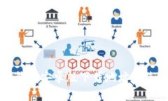 小狐狸钱包安卓版下载地址及使用教程