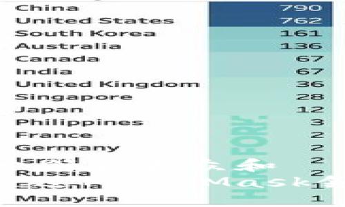 思考一个符合大众和  
: 如何通过MetaMask领取空投