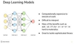 农行数字钱包测试是一项涉及到中国农业银行（