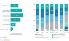 安卓手机下载MetaMask的详细步骤与注意事项