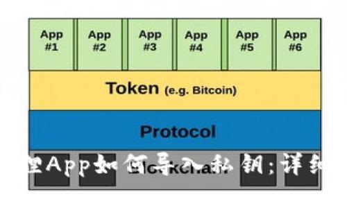 小狐狸App如何导入私钥：详细教程