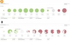  如何将加密货币转入小狐狸：详细指南