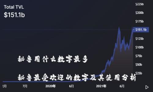 秘鲁用什么数字最多

秘鲁最受欢迎的数字及其使用分析