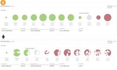 最安全的加密下载指南：热门软件推荐与使用技