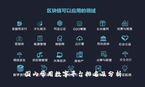 国内常用数字平台排名及分析
